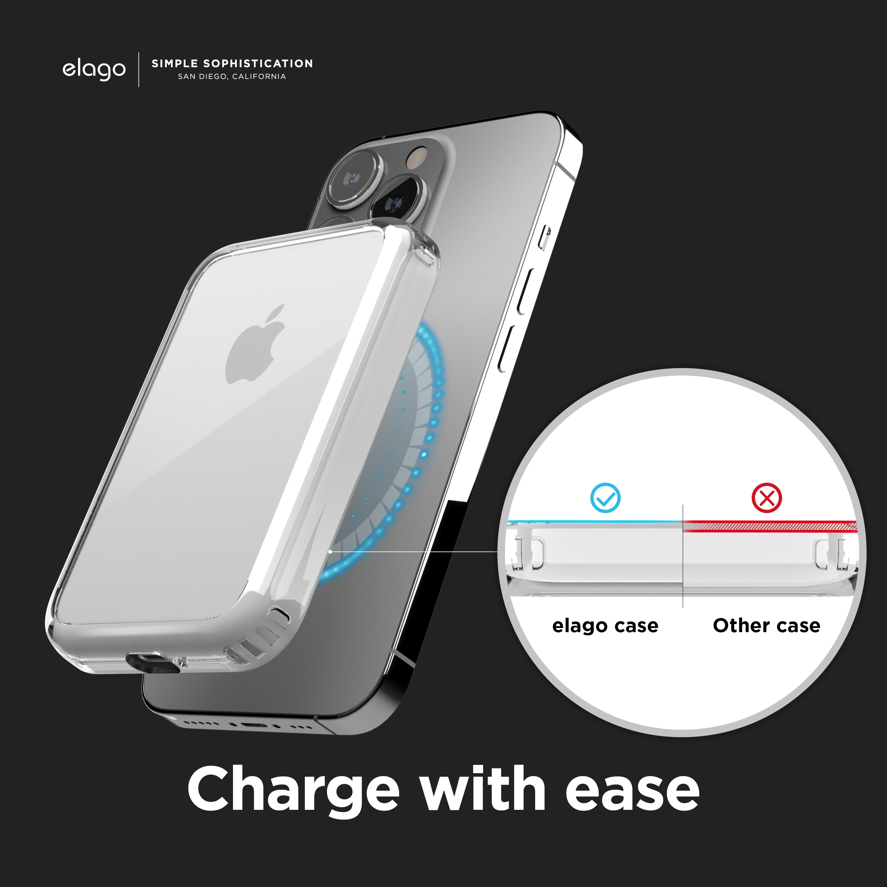 elago Hybrid Clear Case Compatible with MagSafe Battery Pack - PC + TPU  Hybrid Technology, Anti-Yellowing, Crystal Clear, Shockproof Cover,  Protective