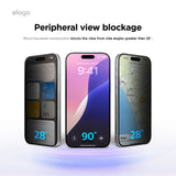 Privacy Glass+ Screen Protector [1 or 2Pcs]