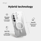 Magnetic Hybrid Clear Case