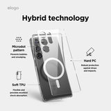 Magnetic Hybrid Clear Case