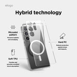 Magnetic Hybrid Clear Case