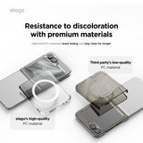 Magnetic Hybrid Clear Case