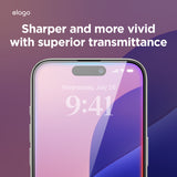 Tempered Glass+ Screen Protector [1 or 2 Pcs]