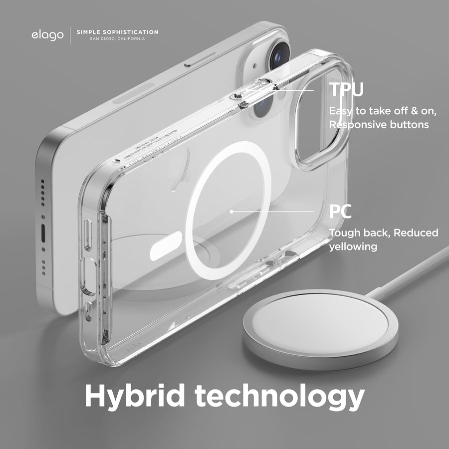 iPhone 14 Plus MagSafe Clear case – CASEDODO