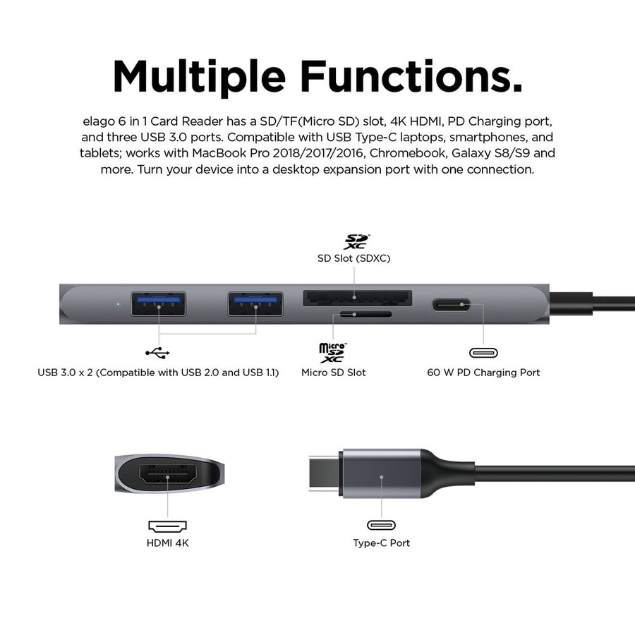 Macbook Pro 2021 Hubusb C Hub For Macbook Pro 2021 - 6-in-1 Dock With Pd,  Hdmi & Sd Card Slot