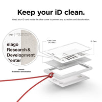 ID4 ID Card Holder [8 Styles] – elago
